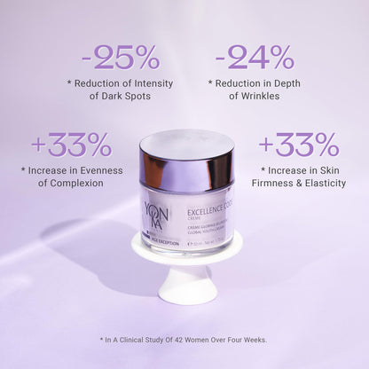 Yonka Age Exception Excellence Code Creme | Unique and Specialized Anti-Aging Cream | Designed for Mature and Hormonally Imbalanced Skin Types