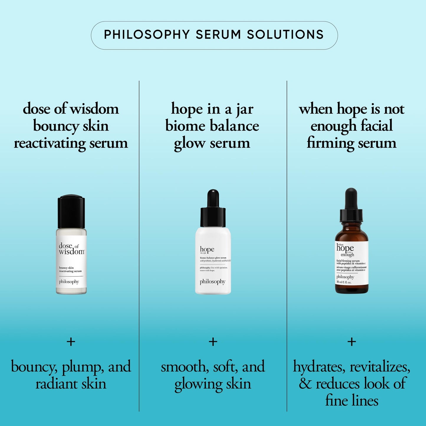 philosophy dose of wisdom bouncy skin reactivating facial serum - with hyaluronic acid, vitamin C & a patented vitality booster - delivers skin that is bouncy, plumped & radiant in one week