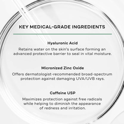 Replenix Antioxidant Hydrating Sunscreen SPF 50+ - Medical Grade Sun Protection, Zinc Oxide, UVA/UVB Protection, Safe for Sensitive Skin, 4 oz.