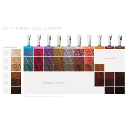 Moroccanoil Color Depositing Mask Packette, 1 Fl. Oz.