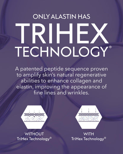 ALASTIN Skincare Restorative Skin Complex Face Serum | With Peptides, Niacinamide | Improve Dull, Dry Skin and Appearance of Fine Lines & Wrinkles | Combat Signs of Aging (1oz)