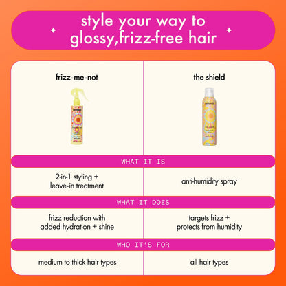 amika frizz-me-not hydrating anti-frizz treatment | lightweight hydrating spray for medium to thick coarse hair types 2a-4c, humidity + heat protection, smooth frizz for up to 3 days