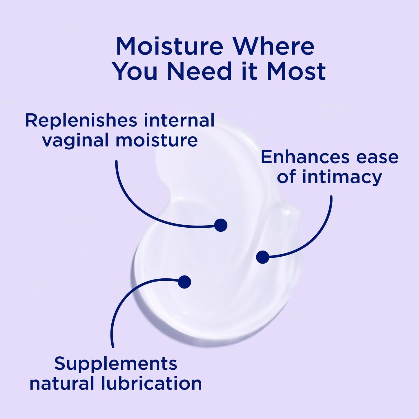 Replens Long Lasting Vaginal Moisturizer for Vaginal Dryness, Doctor Recommended & Estrogen-Free, 8 Pre-Filled Applicators
