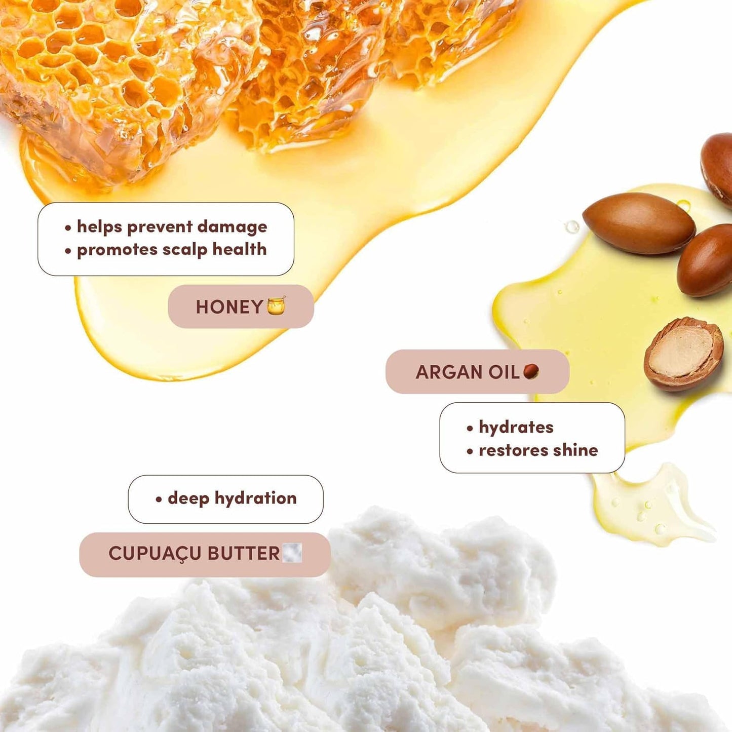 Mizani Moisture Fusion Intense Moisturizing Mask - Hydrating Hair Mask for Dry and Curly Hair, Deep Conditioning Treatment with Argan Oil, Sulfate-Free