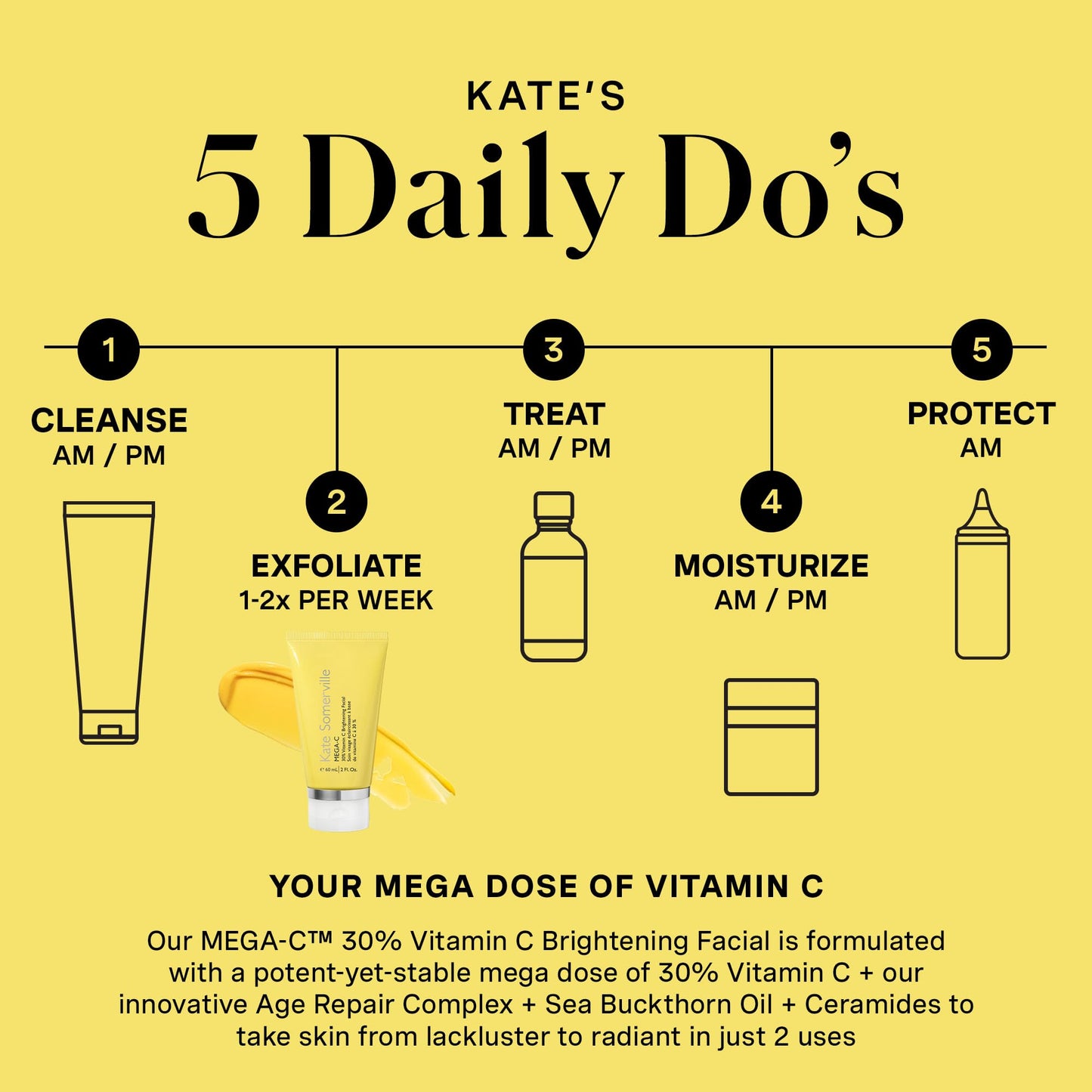 Kate Somerville Mega-C 30% Vitamin C Brightening Facial Mask – Clinic-Grade Treatment to Brighten, Even Skin Tone & Firm, 2 Fl Oz