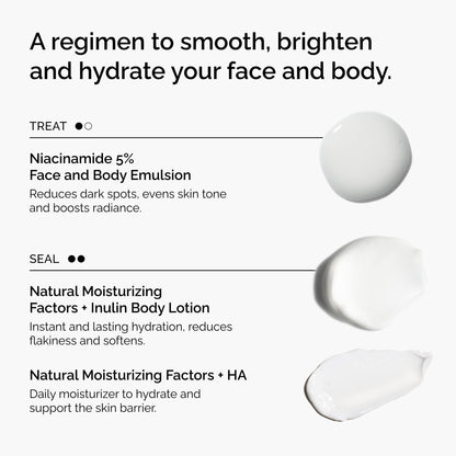 The Ordinary Face & Body Set Daily Skincare Routine with Niacinamide 5% Face & Body Emulsion, Natural Moisturizing Factors + Inulin Body Lotion, and Natural Moisturizing Factors + Hyaluronic Acid