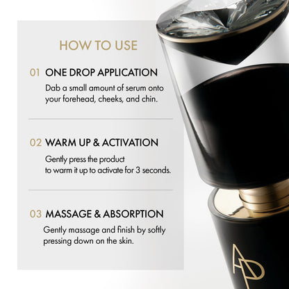 Retrinity Anti Aging Elasticity Enhancing Skincare