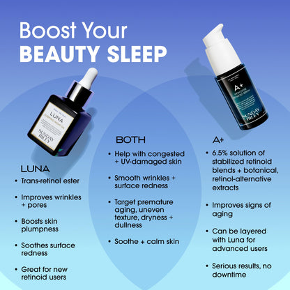 Sunday Riley Luna Retinol Sleeping Anti Aging Night Face Oil