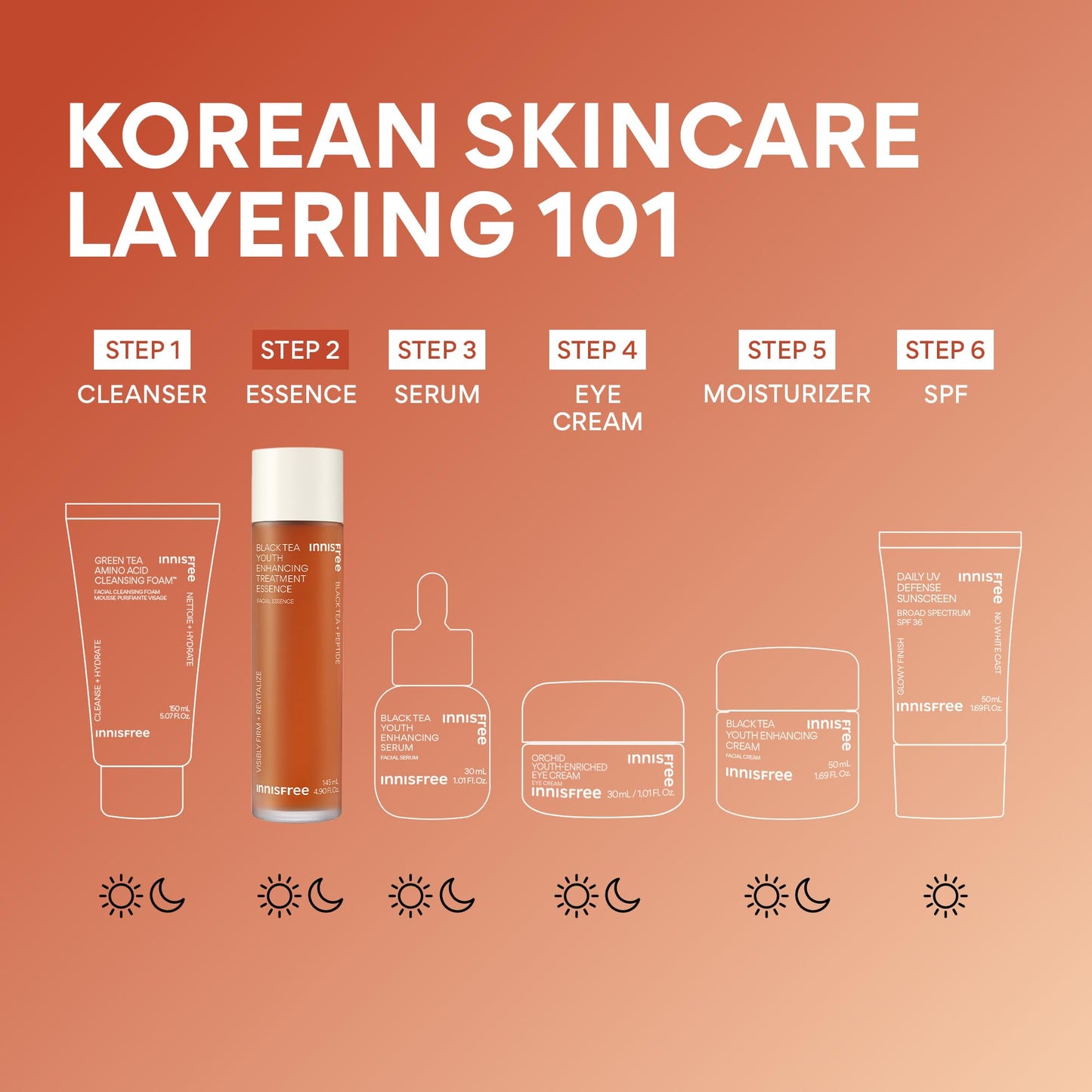 innisfree Black Tea Youth Essence, Korean Anti-Aging Treatment with Niacinamide for Radiance, Firm Skin, Hydration, and Barrier Support