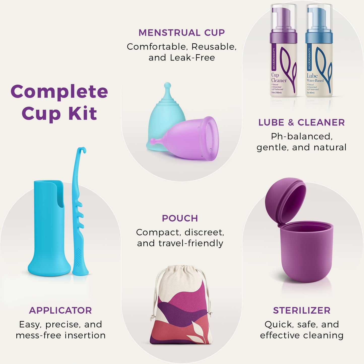 Ecoblossom Complete Menstrual Cup Kit - Small & Large Reusable Period Cups, Silicone Sterilizer Holder, Cleansing Wash, Water-Based Lube, and Easy-Insert Disc Applicator - All Inclusive Set