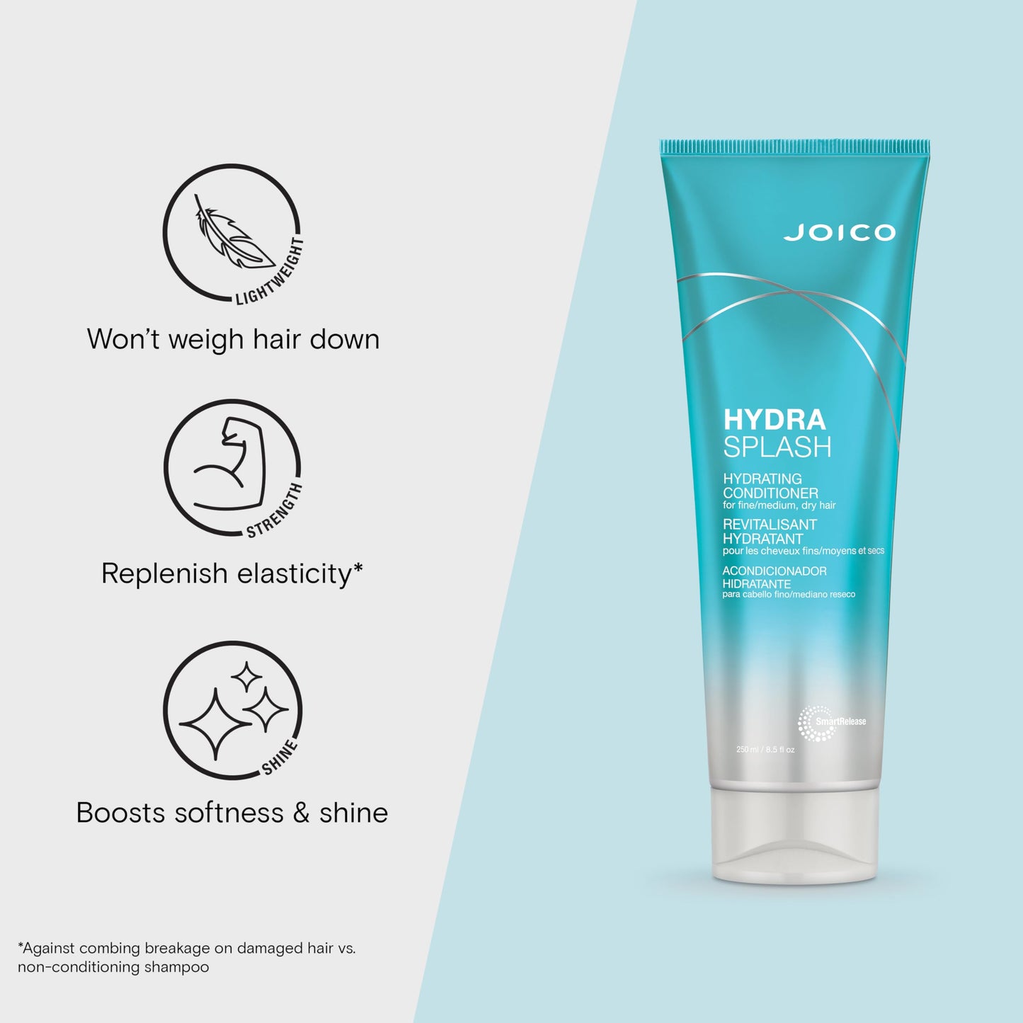 Joico HydraSplash Hydrating Conditioner | For Fine, Medium, Dry Hair | Replenish Moisture | Add Hydration & Softness | With Sea Kelp & Coconut Water
