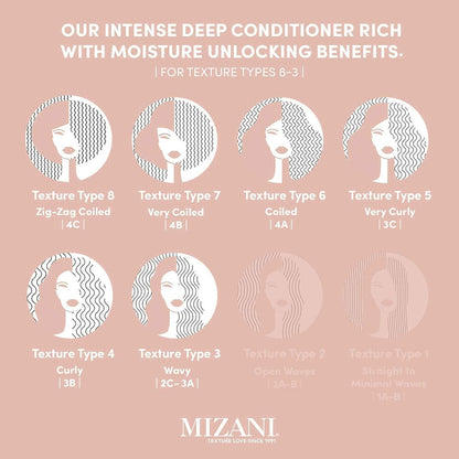 Mizani True Textures Moroccan Clay Steam Mask - Deeply Conditions & Nourishes With Coconut Oil, For Curly Hair