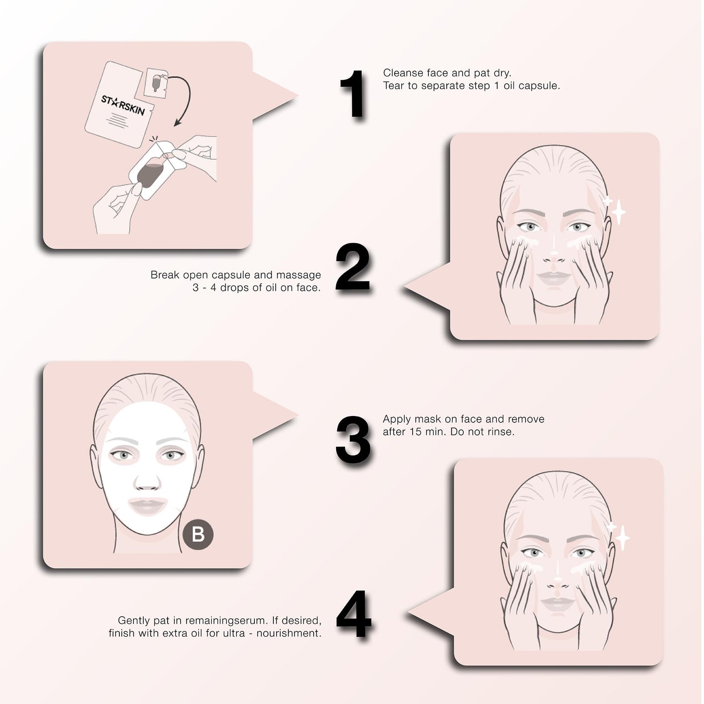 STARSKIN Orglamic Pink Cactus 2-Step Sheet Mask 1x25g, Hydrating & Firming Face Mask for all Skin Types, Revitalizing and Nourishing with Tumeric and Camellia Oil, K Beauty Skincare