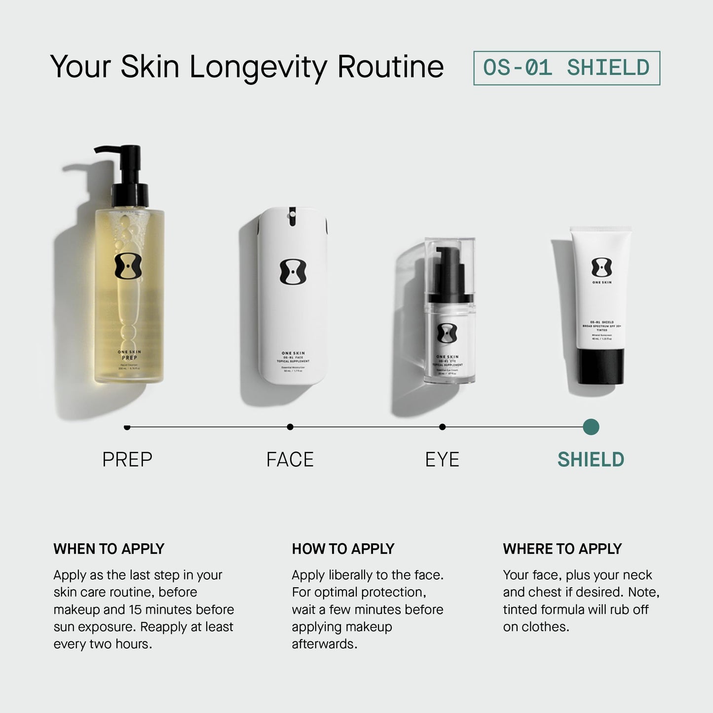 OneSkin FACE SPF OS-01 Peptide Broad Spectrum SPF 30+ Mineral Sunscreen- Scientifically Proven to Protect Skin from UV Aging, Includes Potent Antioxidants, For All Skin Types Including Sensitive Skin