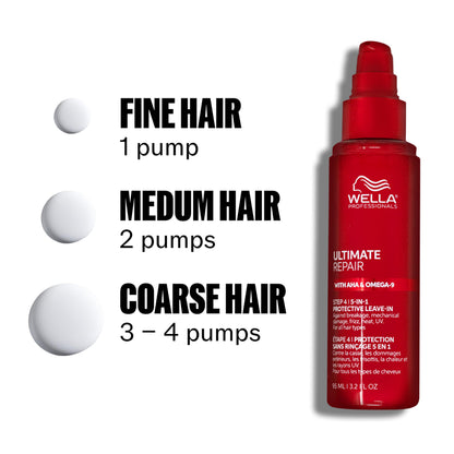 Wella Professionals ULTIMATE REPAIR 5-in-1 Protective Leave-In Treatment for Damaged Hair | Repairs, Smoothens Frizz, UV & Heat Protectant | For All Hair Types | 3.2 Fl Oz