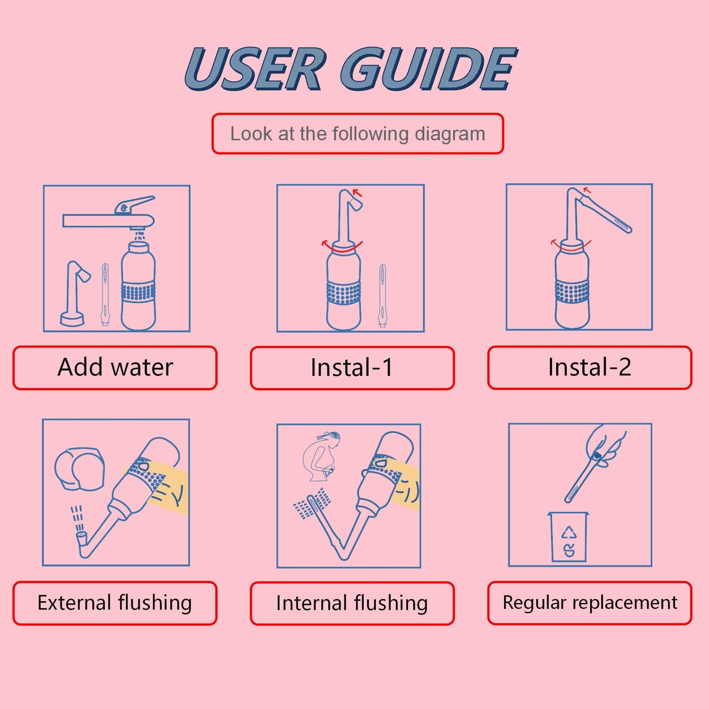 2PCS-Pack 2IN1 Intimate Wash for Women,2 Nozzle（Short+Long）,Portable Bidet Travel Bidets with Waterproof Cap + Storage Bag,Peri Bottle for Postpartum Care (Pink+Green)