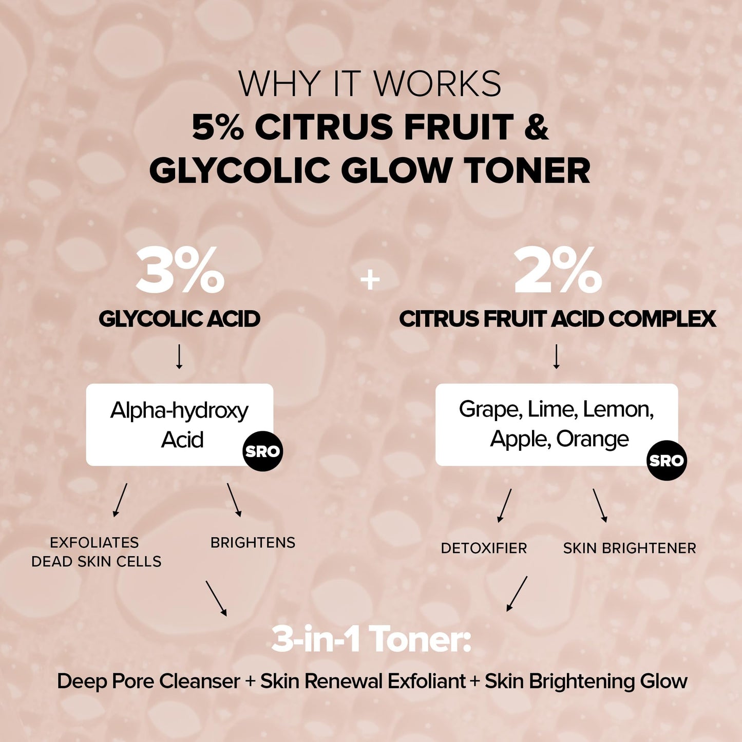 Nudestix 5% Citrus Fruit & Glycolic Glow Toner – Exfoliating Facial Toner with AHAs, Hyaluronic Acid & Fruit Acids for Bright, Smooth Skin