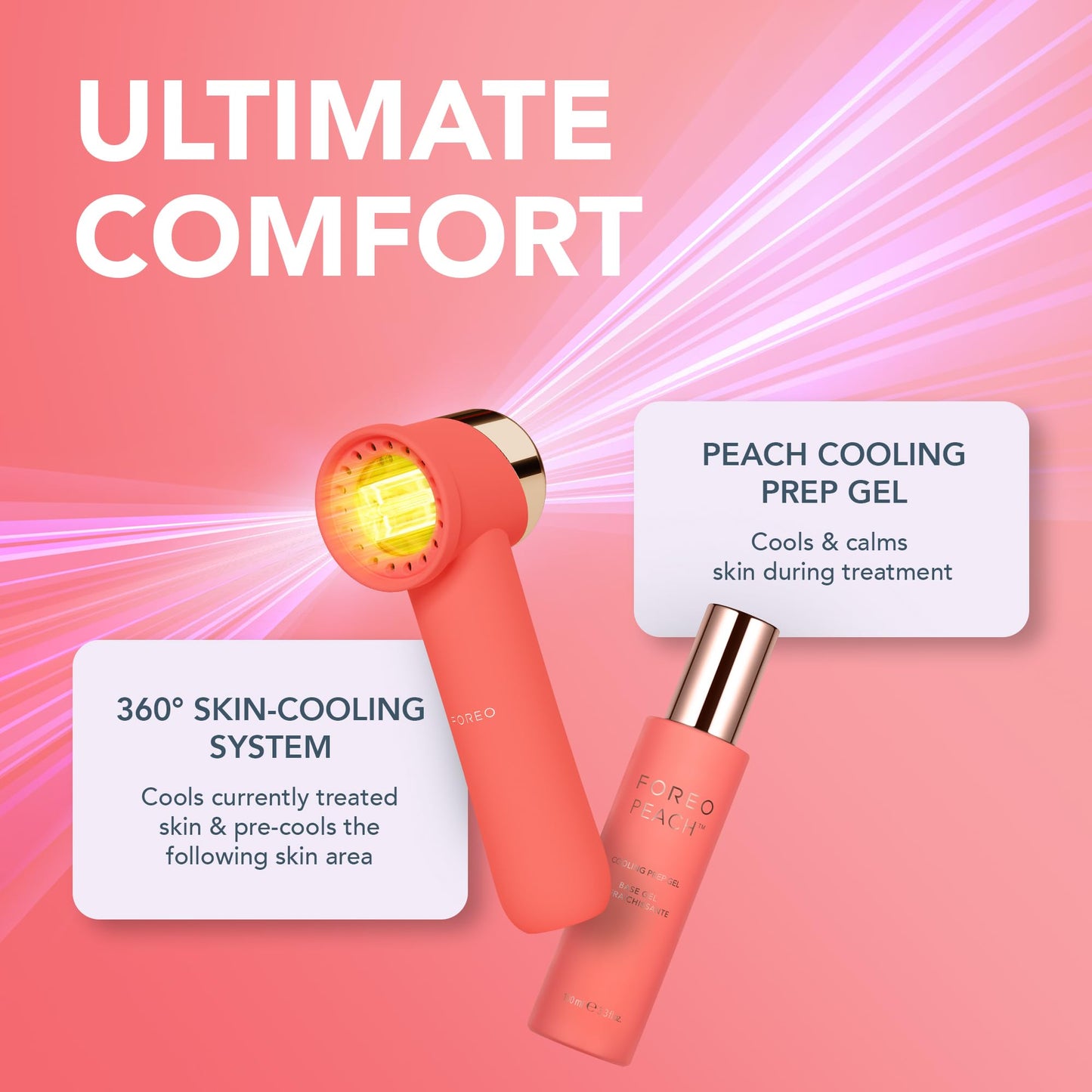 FOREO Peach 2 go IPL Hair Removal Device - Travel-Friendly Permanent Hair Removal - Laser Hair Removal - Body & Face - Painless Hair Removal - Skin Cooling & Silicone Shield - Customizable - Coral