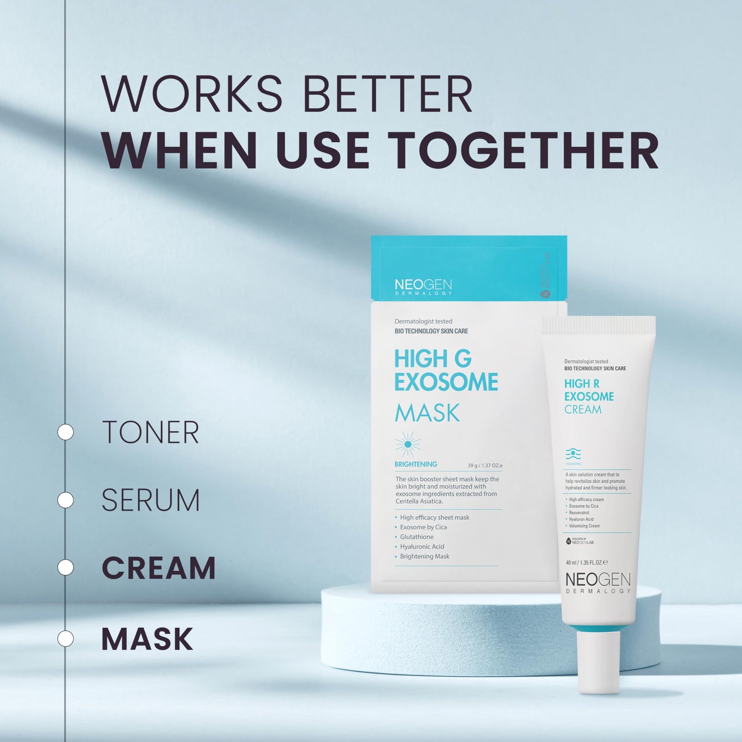 NEOGEN by DERMALOGY High R Exosome Cream, Hydrating Face Moisturizer with Hyaluronic Acid, Peptides & Resveratrol, Korean Skincare for Skin Nourishment & Elasticity, 1.36 fl oz