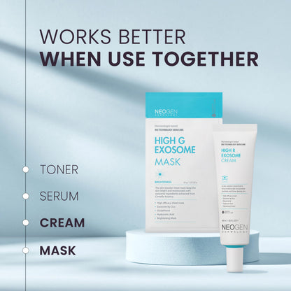 NEOGEN by DERMALOGY High R Exosome Cream, Hydrating Face Moisturizer with Hyaluronic Acid, Peptides & Resveratrol, Korean Skincare for Skin Nourishment & Elasticity, 1.36 fl oz