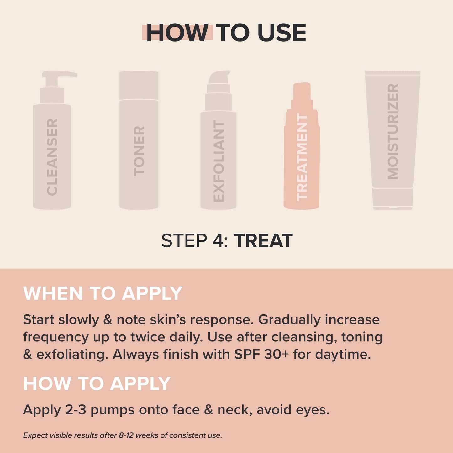 Paula's Choice CLINICAL Discoloration Repair Face Serum with Tranexamic Acid, Facial Serum for Stubborn Dark Spots, Post-Acne Marks & Sun Damage, Fragrance-Free, 1 Fl Oz