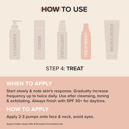 Paula's Choice CLINICAL Discoloration Repair Face Serum with Tranexamic Acid, Facial Serum for Stubborn Dark Spots, Post-Acne Marks & Sun Damage, Fragrance-Free, 1 Fl Oz