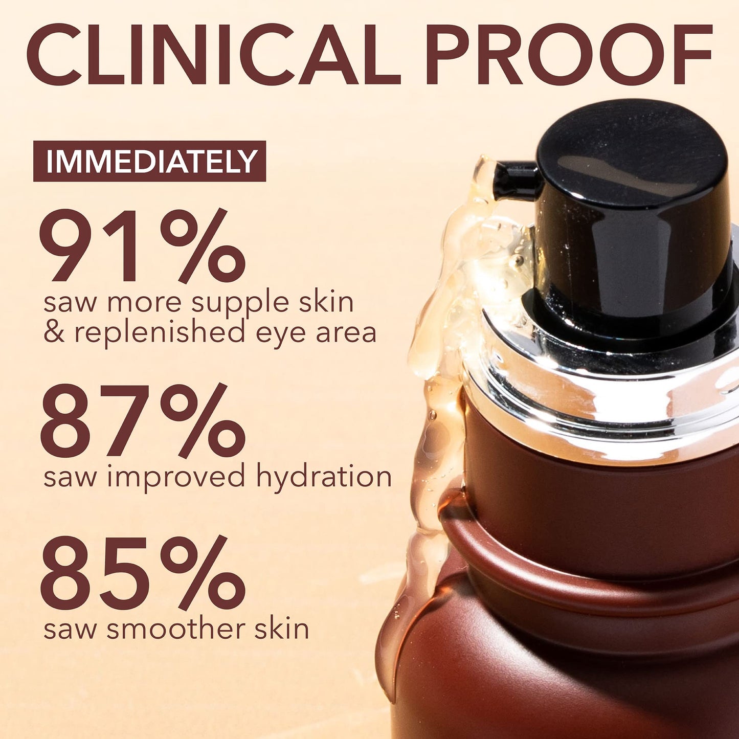 Advanced Retinol + Ferulic Triple Correction Eye Serum -15ml/0.5oz