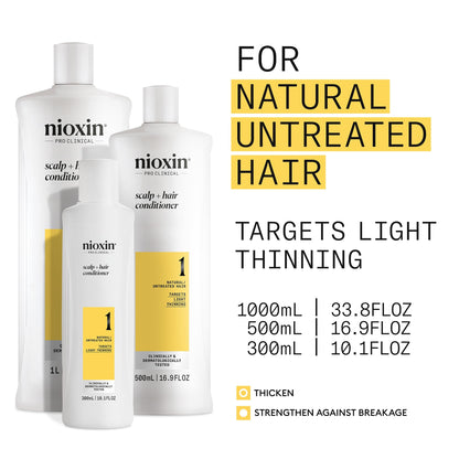 Nioxin System 1 Scalp + Hair Thickening Conditioner for Natural Hair with Light Thinning | Strengthen Against Breakage with Niacinamide & Biotin | Refreshed Scalp with Healthy Shine