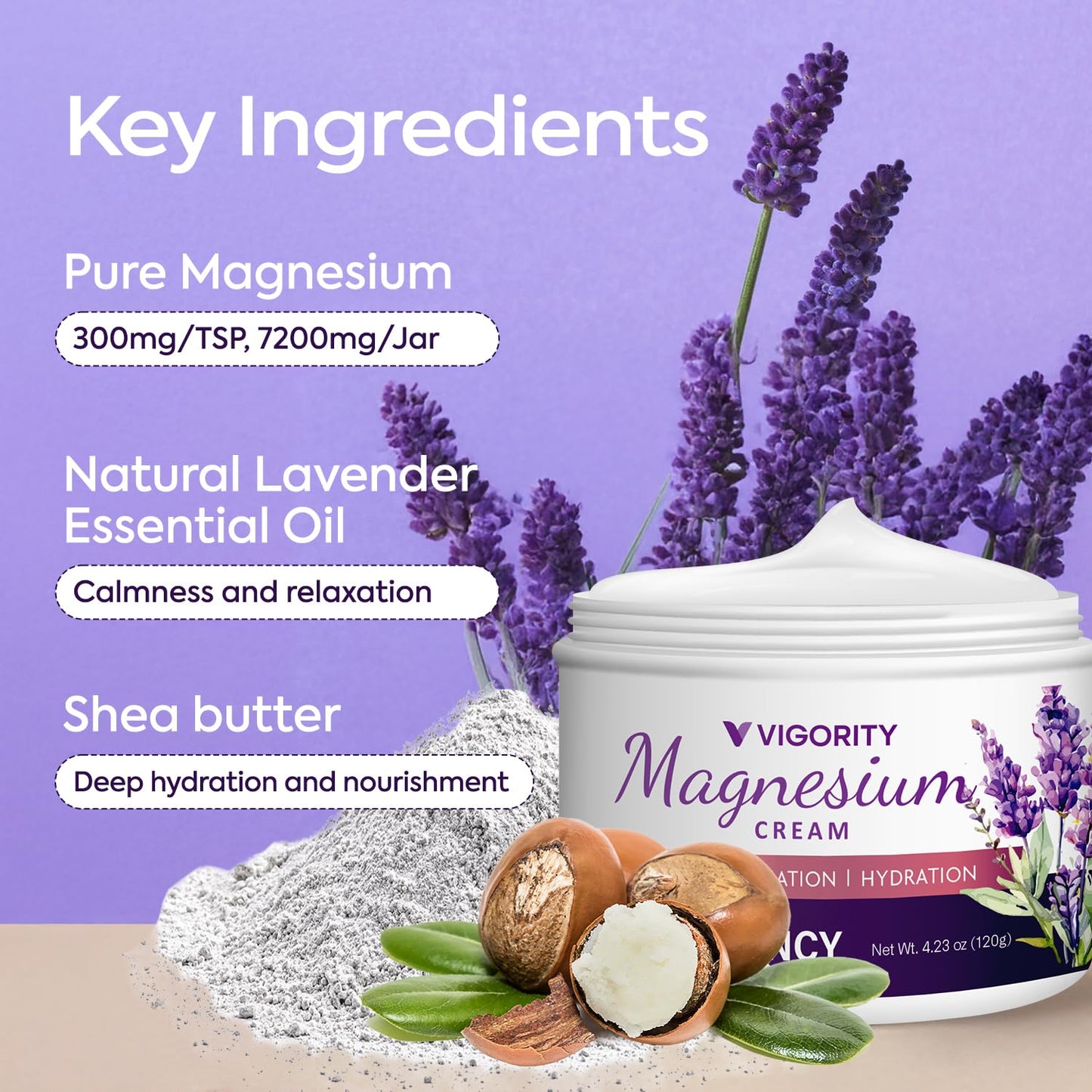 Vigority Comfort & Care Set- Vulva Balm and Magnesium Cream