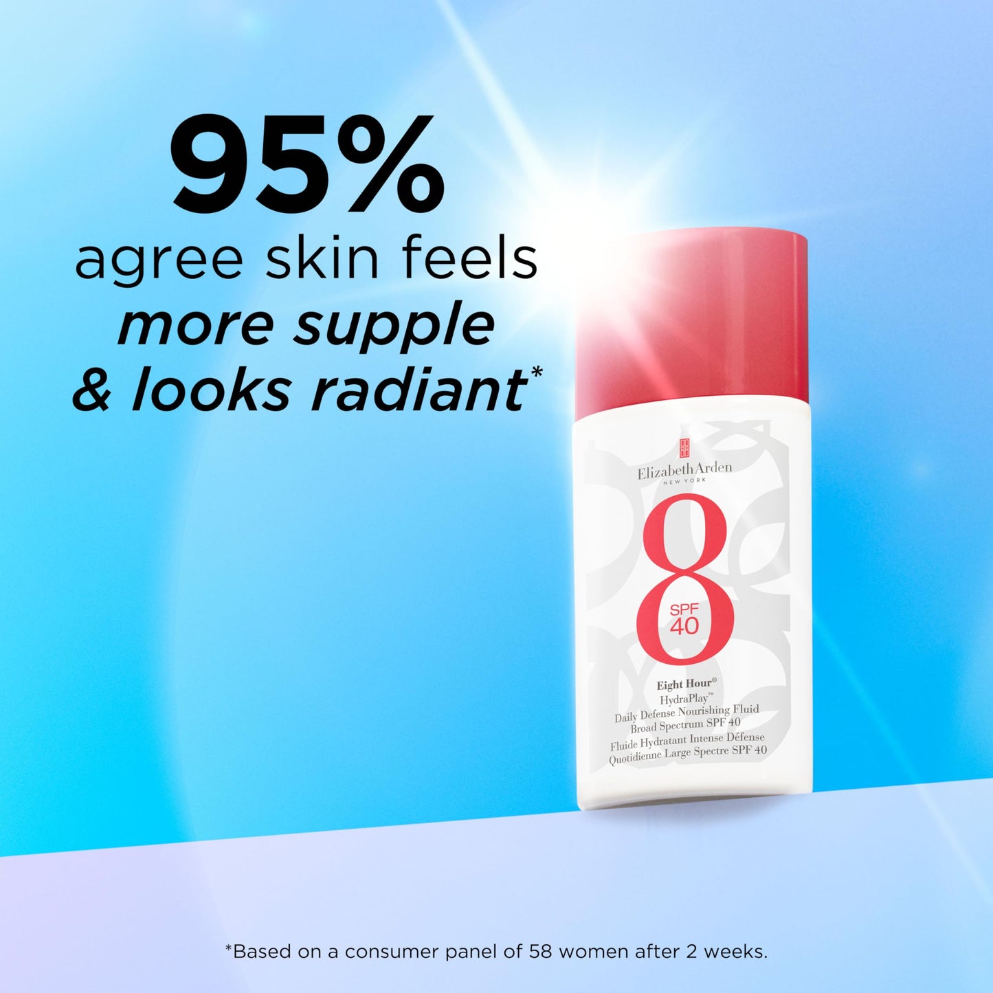 Elizabeth Arden Eight Hour HydraPlay Daily Defense Nourishing Fluid Broad Spectrum Face Sunscreen SPF 40, No White Cast, Non-Comedogenic, Fragrance-Free, 1.7 fl oz.