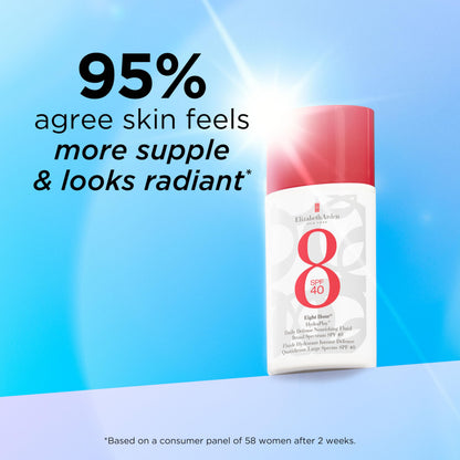 Elizabeth Arden Eight Hour HydraPlay Daily Defense Nourishing Fluid Broad Spectrum Face Sunscreen SPF 40, No White Cast, Non-Comedogenic, Fragrance-Free, 1.7 fl oz.