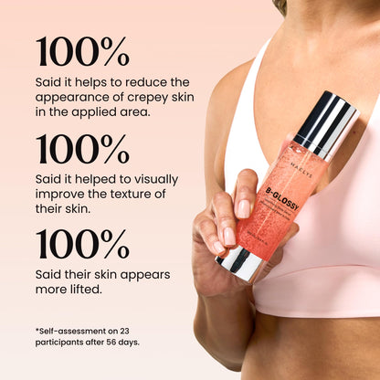MAËLYS B-GLOSSY Smoothing Body Serum for Women - Hyaluronic Acid & Peptide Formula - Helps Reduce the Look of Wrinkles, Texture & Crepey Skin - Lightweight, Fast-Absorbing Anti-Aging Serum (3.4 Fl Oz)