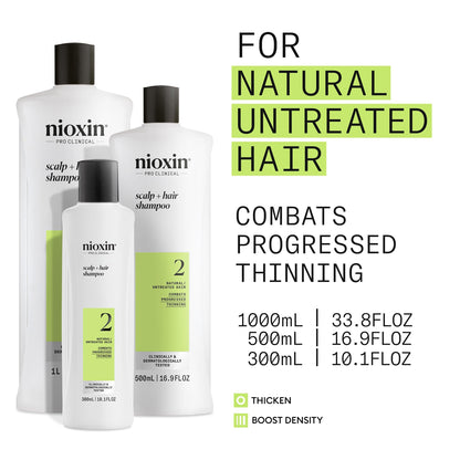 Nioxin System 2 Scalp + Hair Thickening Shampoo for Natural Hair with Progressed Thinning | Cleanse & Boost Hair Density with Niacinamide & Biotin