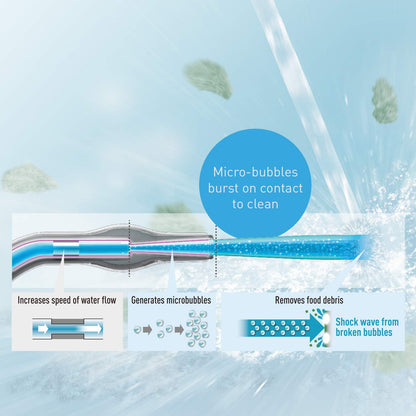 Panasonic Professional Cordless Water Flosser for Dental, Bridge and Orthodontic Care, Portable Oral Irrigator with Ultrasonic Cleaning – EW1511W (White)