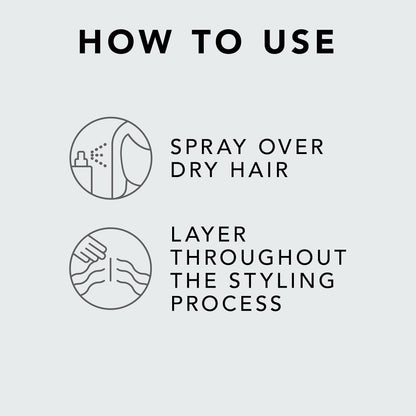 Sebastian Professional Re-Shaper Hairspray | Humidity Resistant-Strong Hold | Brushable, Firm Styling Control | For Medium to Heavy Textures | For All Hair Types
