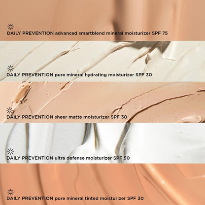 IMAGE Skincare DAILY PREVENTION Discovery Kit, 5-Piece SPF Moisturizer Set & Broad Spectrum Sunscreen