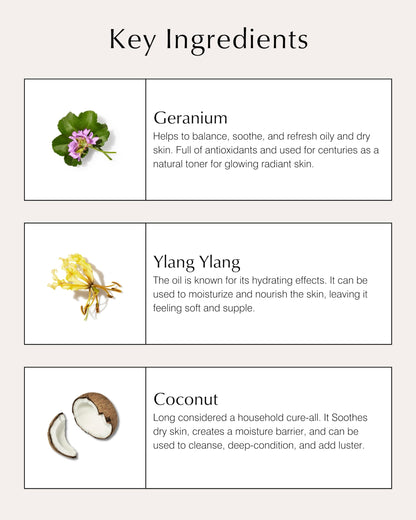 john masters organics Body Milk with Geranium & Ylang Yang