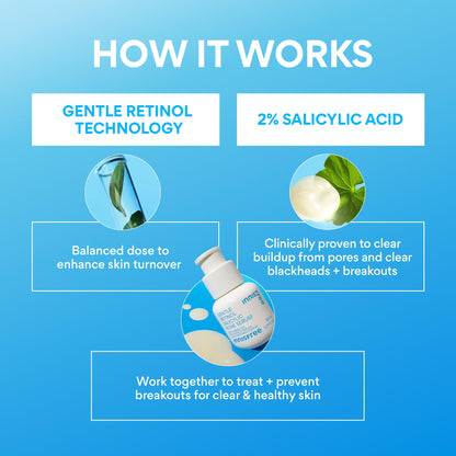 innisfree Gentle Retinol Salicylic Acne Serum, Korean Face Treatment for Blemishes and Clear Skin