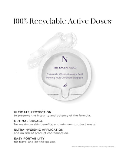 Noble Panacea Exceptional Overnight Chronobiology