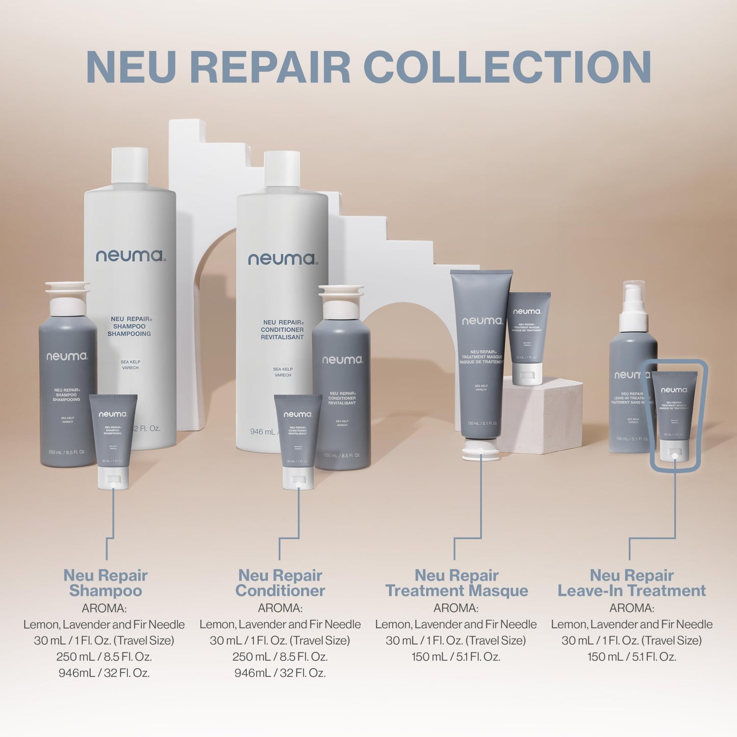 Neuma Neu Repair Leave In Hair Treatment Travel Size Hair Repair Treatment for Damaged Hair - Smooths, Conditions, Shields, Softens, Protects, Strengthens, Lemon, Lavender & Fir Needle Scent