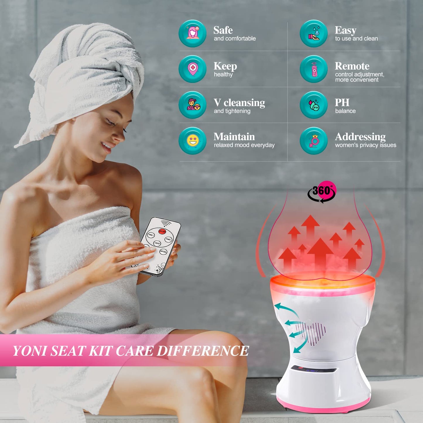 Yoni Steam Pot + Yoni Herbs