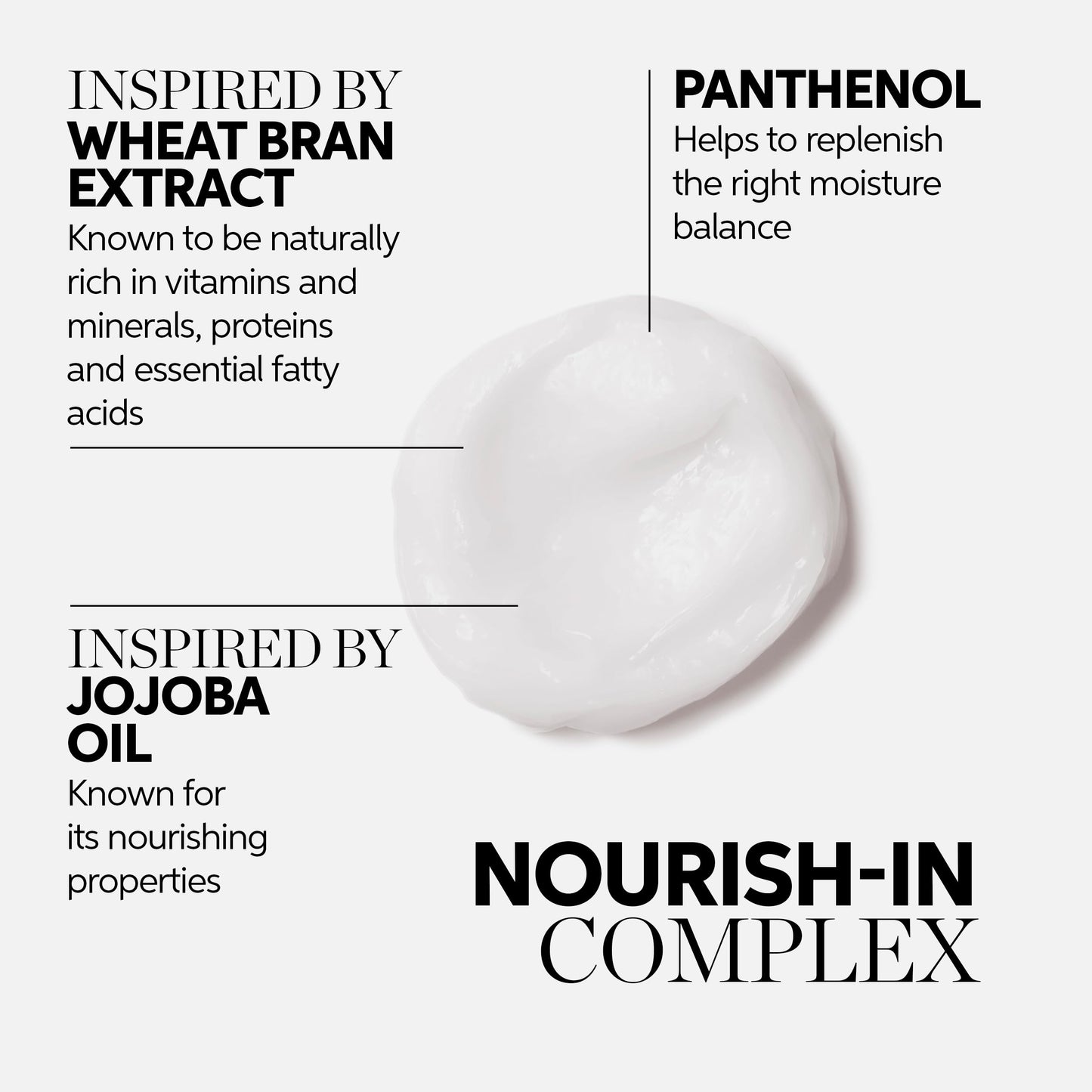 WELLA PROFESSIONALS Nutricurls Shampoo for Waves Formulated with Nourish-In Complex Nourish and Define Without Sulfates