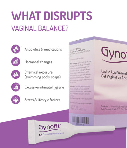 Gynofit Vaginal Health Bundle – pH-Balancing Cleansing Lotion (Unperfumed) & Lactic Acid Vaginal Gel (6 Count) – Daily Intimate Wash + Targeted Vaginal Moisturizer – Gynecologist Recommended