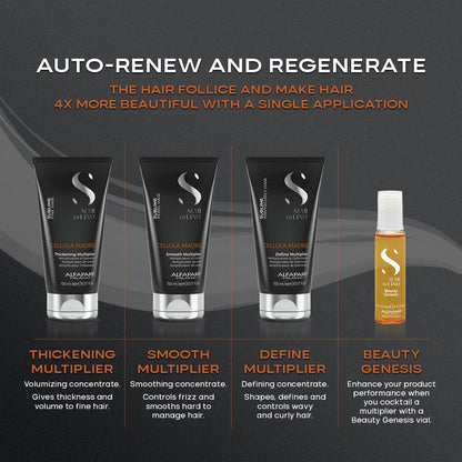 ALFAPARF MILANO Semi di Lino Sublime Cellula Madre Beauty Genesis Vials - Argan Ampoules for Radiant and Healthy Hair - Protects Color - Adds Shine (12 Vials / 0.44 fl. oz. each)