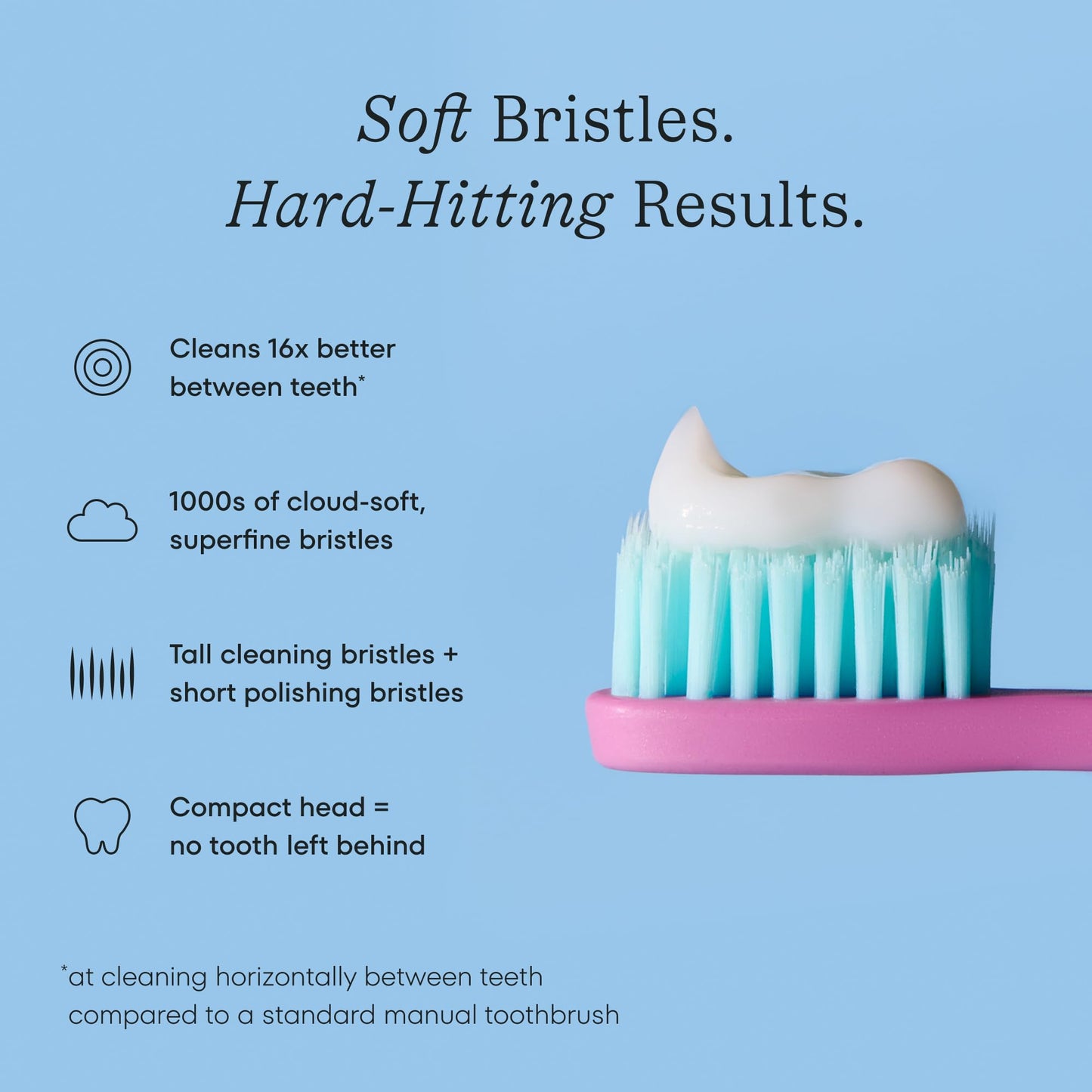Cocolab Cocobrush Ultra Soft Toothbrush, Compact Head Bristles for Teeth Cleaning, Sensitive Gums Oral Care, Manual Toothbrush for Adults and Kids, Cherry Blossom