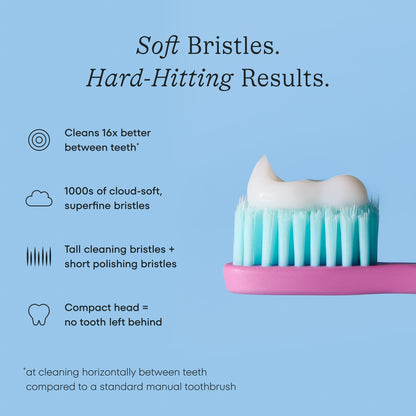 Cocolab Cocobrush Ultra Soft Toothbrush, Compact Head Bristles for Teeth Cleaning, Sensitive Gums Oral Care, Manual Toothbrush for Adults and Kids, Cherry Blossom