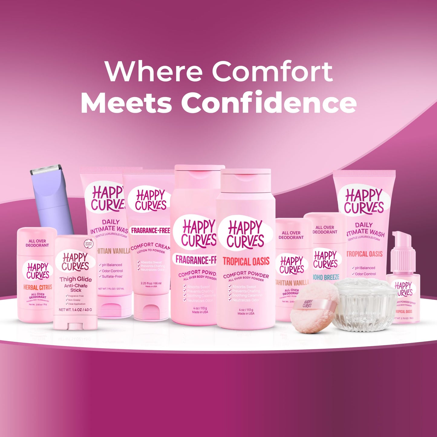 HAPPY CURVES Feminine Wash - pH Balanced Cleanser with Aloe & Vitamin E - Sulfate-Free, Paraben-Free Intimate Care for Women - Odor Control, Gentle Daily Vaginal & Sensitive Skin (Tahitian Vanilla)