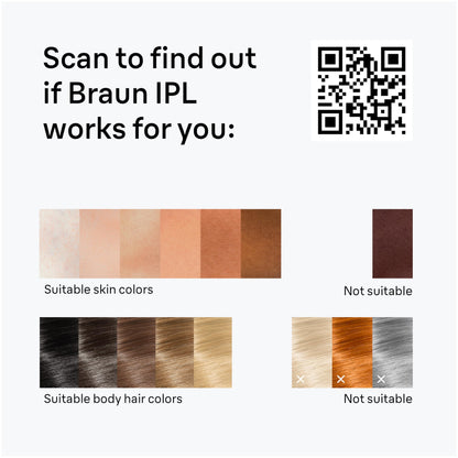Braun IPL Mini, Silk·Expert Mini, IPL Hair Removal for Women and Men, Permanent Laser Hair Reduction At-Home, IPL1111