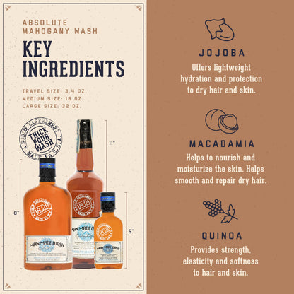 18.21 Man Made Original Absolute Mahogany 3-in-1 Body Wash, Shampoo, & Conditioner for Men, All Hair & Skin Types, Strengthens and Moisturizes in a Manly Aroma, 32oz