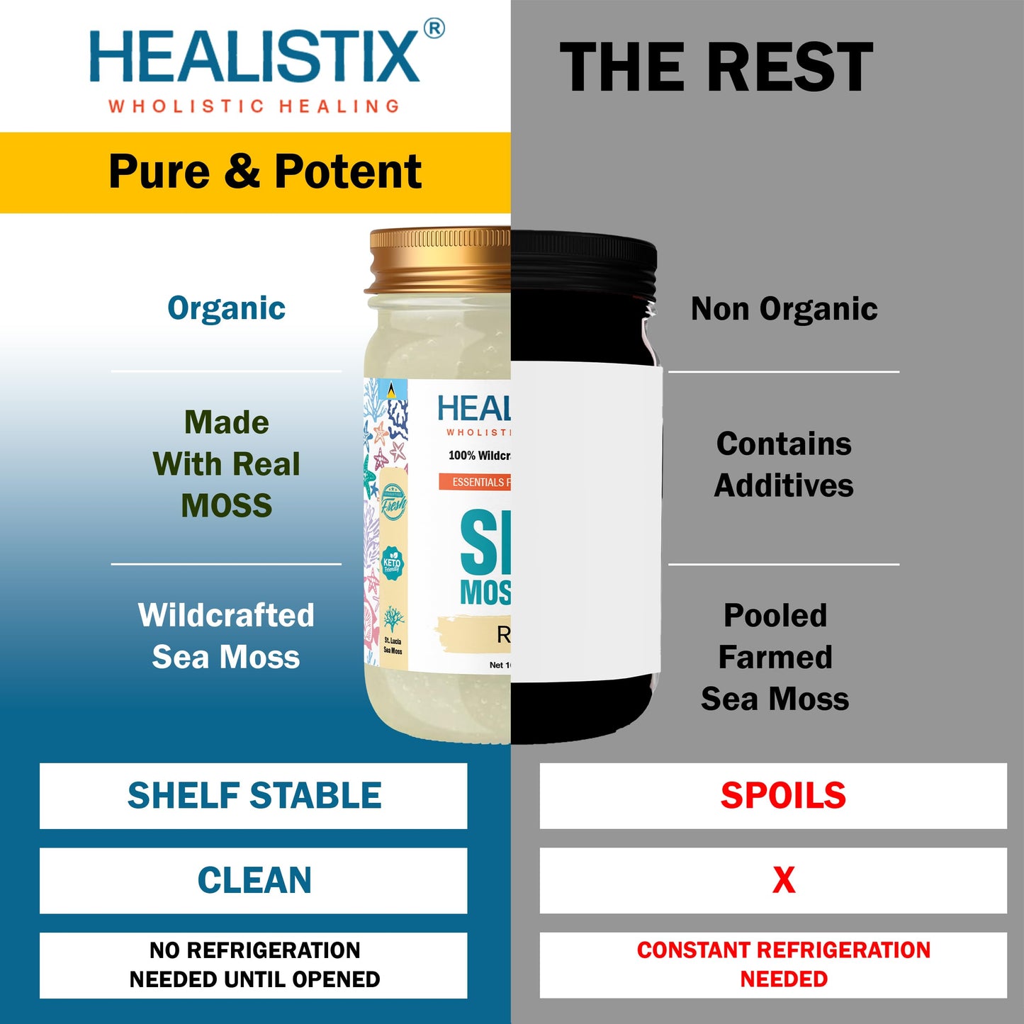Healistix Raw Sea Moss Gel - Exquisitely Crafted from Irish Seamoss Wildcrafted in The Pristine Waters of St Lucia, A Natural Delight Sea Vegetable in Glass Jar